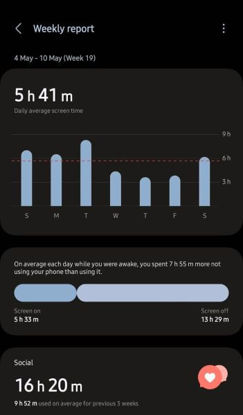 access screen time for a week