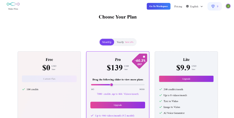 makefilm pricing