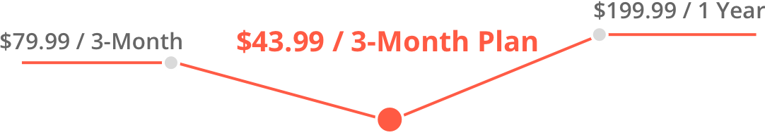 kidsguard_data