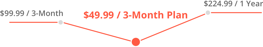 kidsguard_data2
