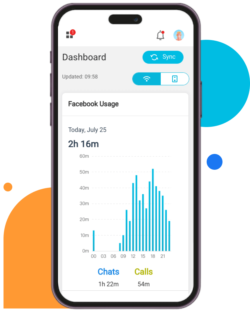 monitoring facebook messages