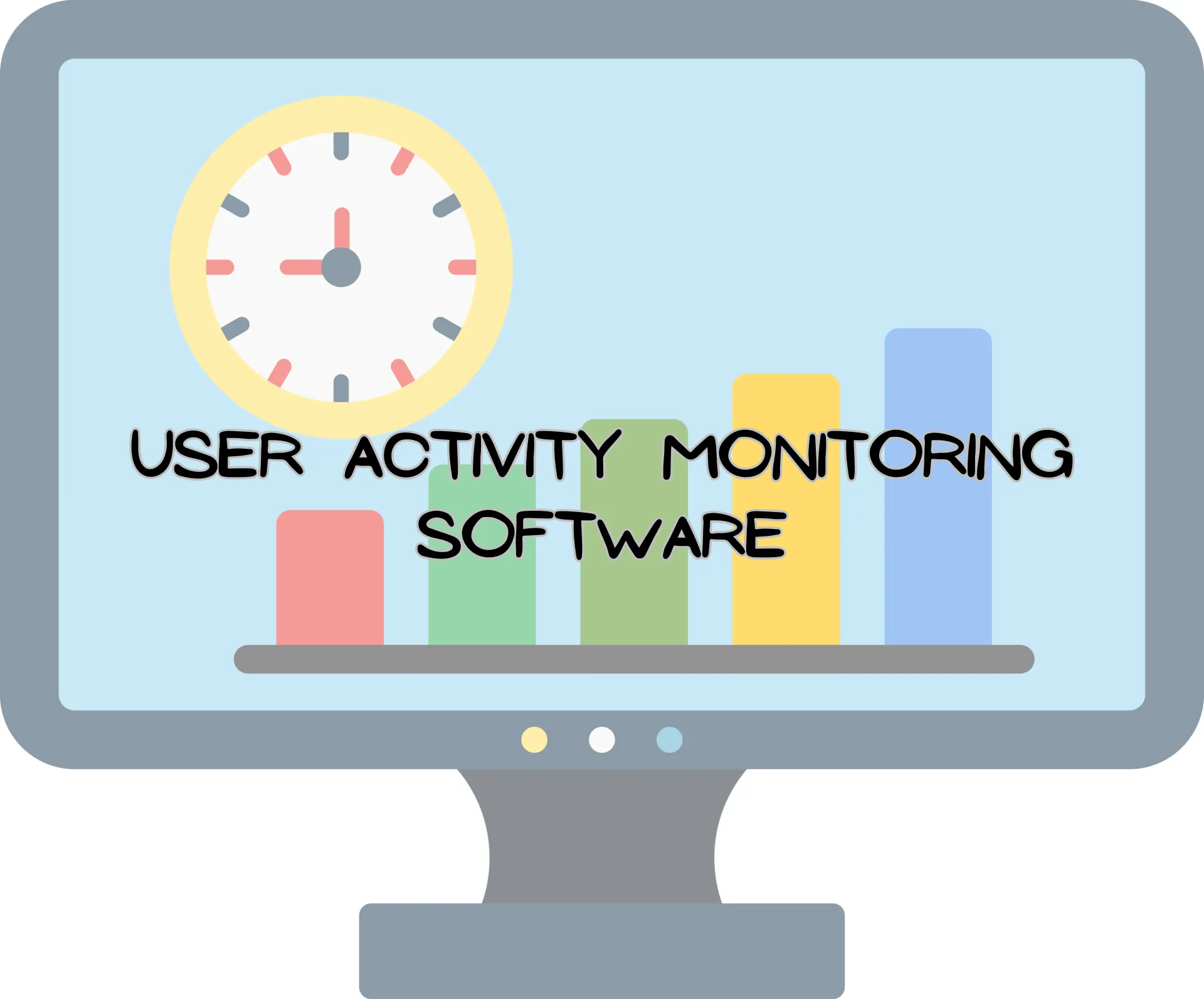 Best user activity monitoring software