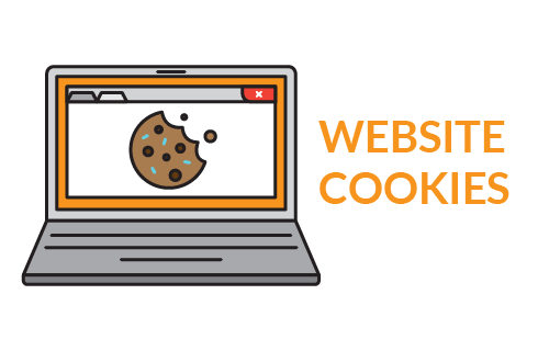 view someone's facebook inbox messages use website cookies