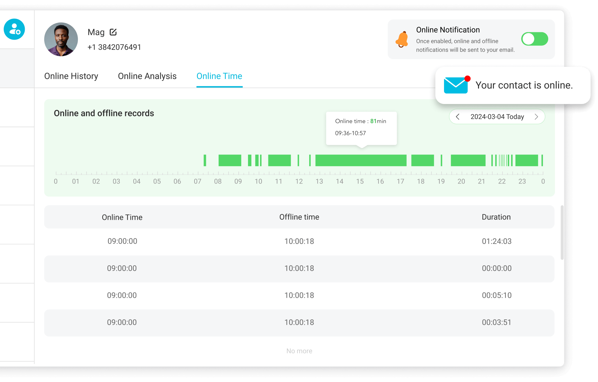 2025 Best WhatsApp Online Tracker App For Free WspSeen 2025 Best WhatsApp Online Tracker App For Free WspSeen
