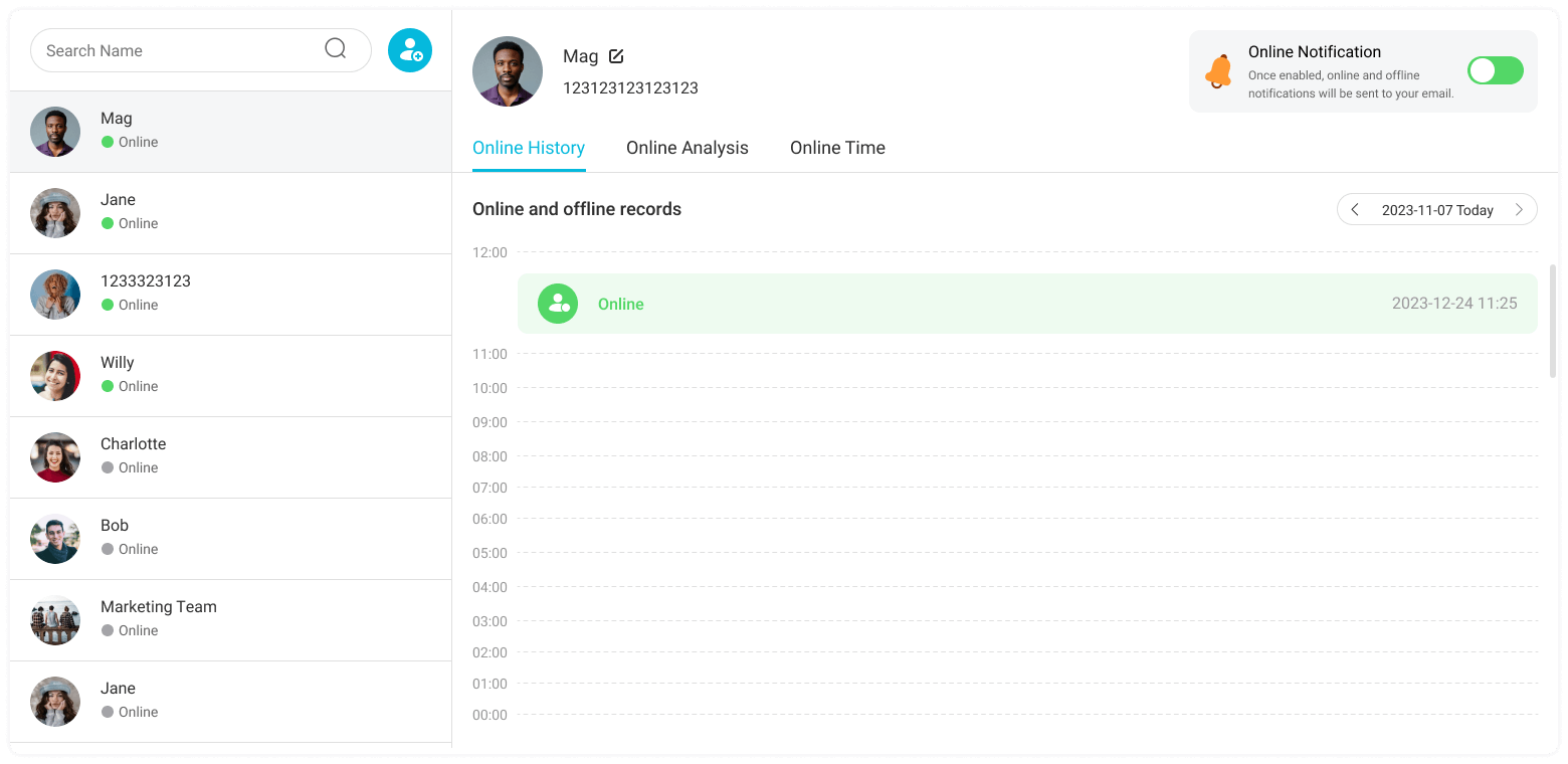 startmonitoring