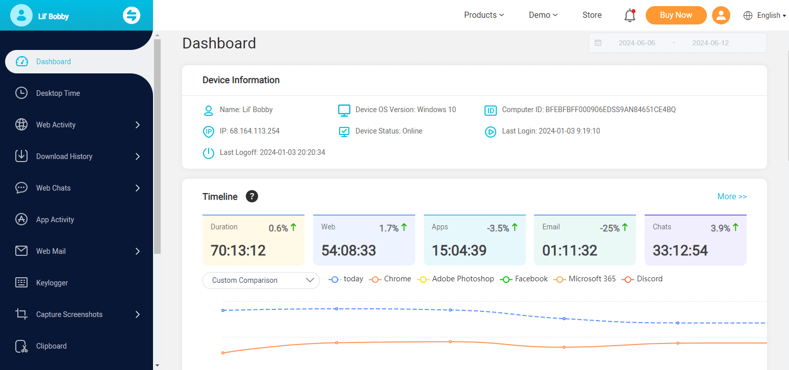 Dashboard of Monivisor for windows