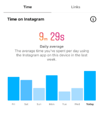 instagram time limits feature