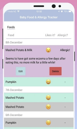 baby food allergy tracker