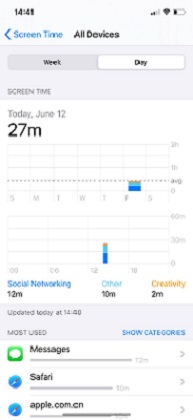 start tracking activity on iphone in screen time
