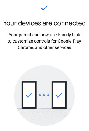 Tus dispositivos están conectados