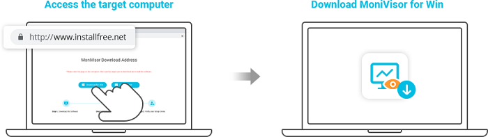 download monivisor monitoring app