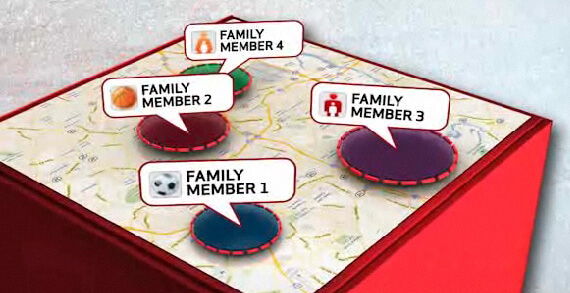 family locator