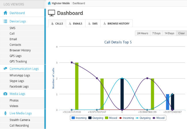 highster mobile dashboard