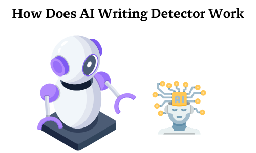 Software to Detect AI Writing: Recomended to Use in 2024