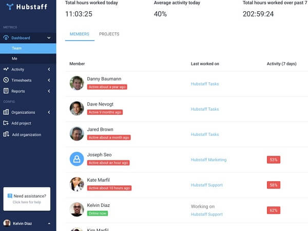 hubstaff computer monitoring 