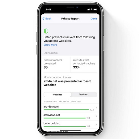 ios 14 Safari Privacy Report