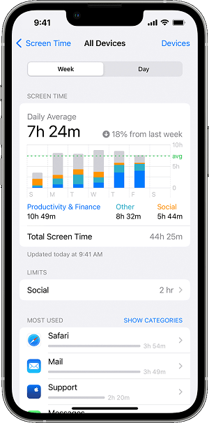 screen time iphone