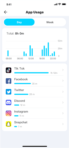 kidsguard activity report