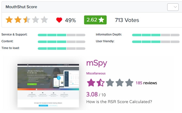 mspy media rating