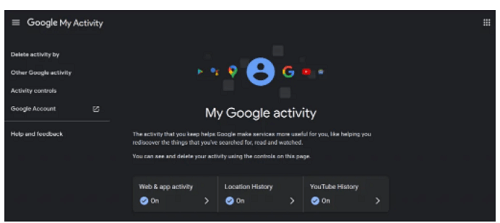 my google activity