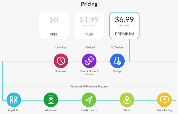 ourpact pricing