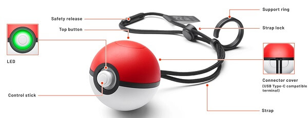 DuoMon - Pokémon® Auto Catcher compatible with Go Plus (White