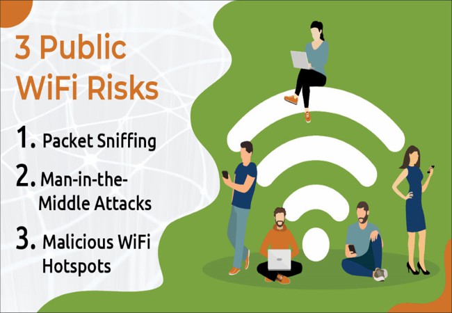 wifi risks