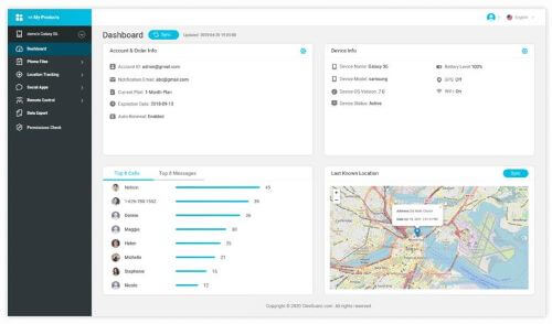 check the activities and data