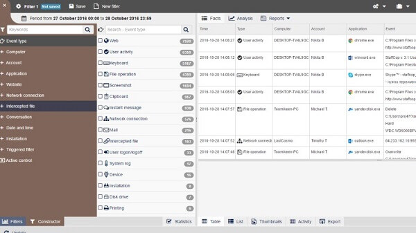 staffcop computr tracker