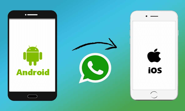 transfer whatsapp from Android to iPhone
