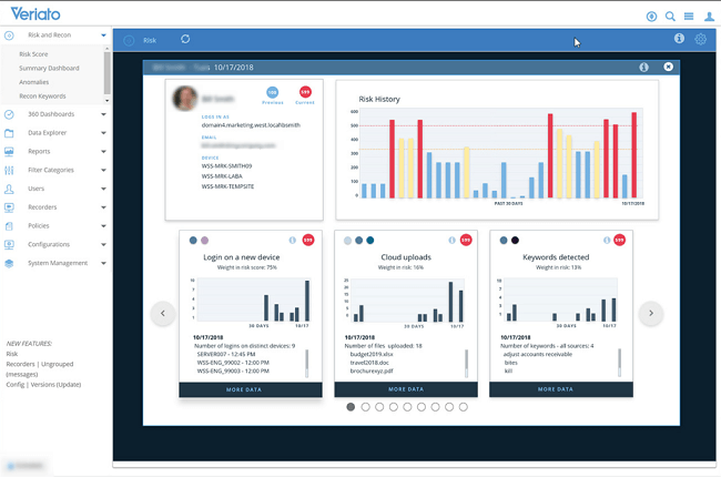 veriato employee monitoring