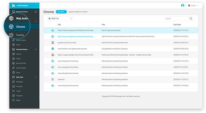 chrome activity monitor