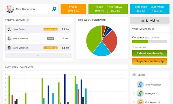 webwork time tracker