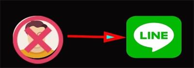 在LINE上被封鎖別人