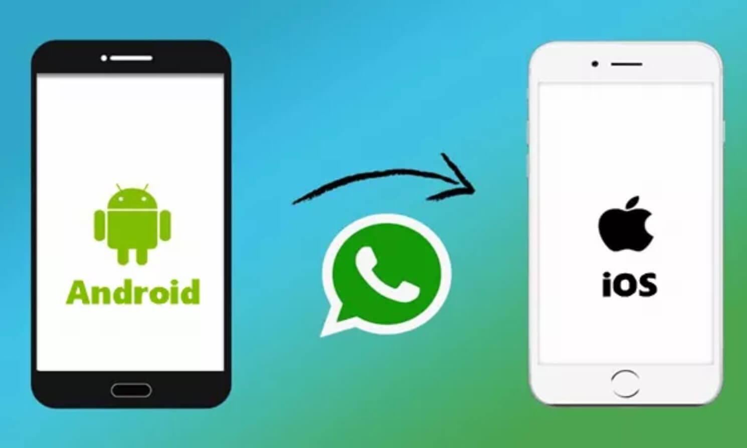 [Android & iOS] How to Transfer WhatsApp Messages from Android to iPhone?