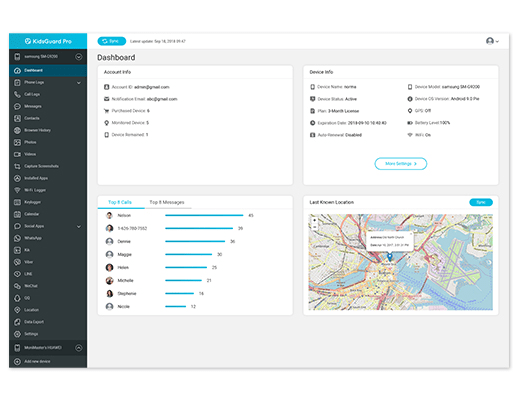 web dashboard