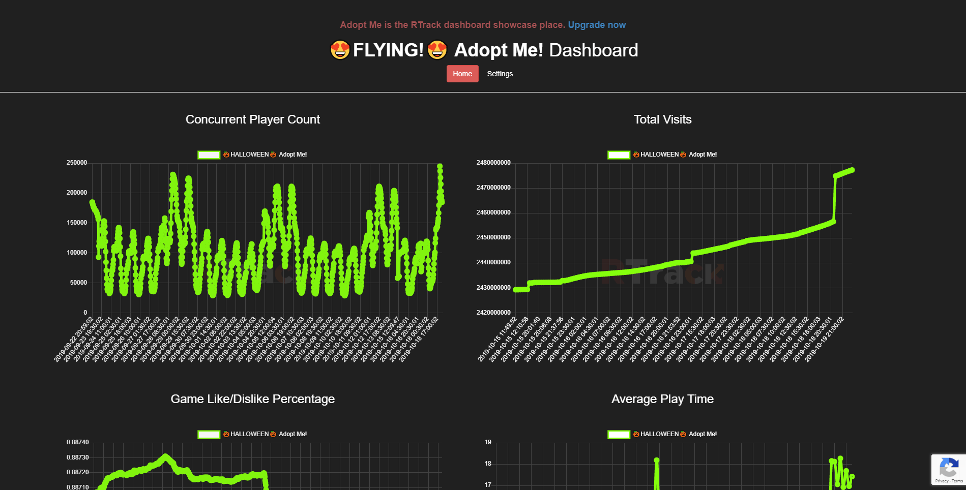 how to check what someone is playing on roblox in rtrack stats