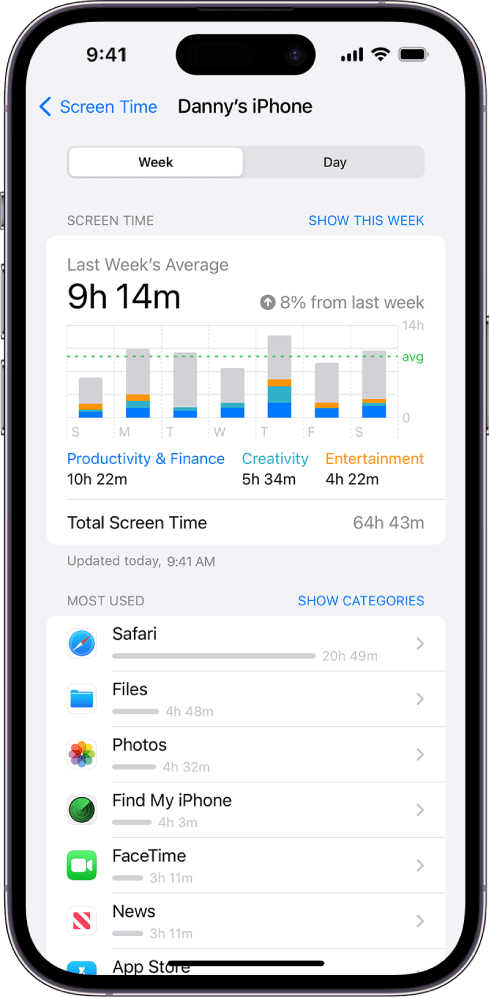 How to check iphone screen time in settings