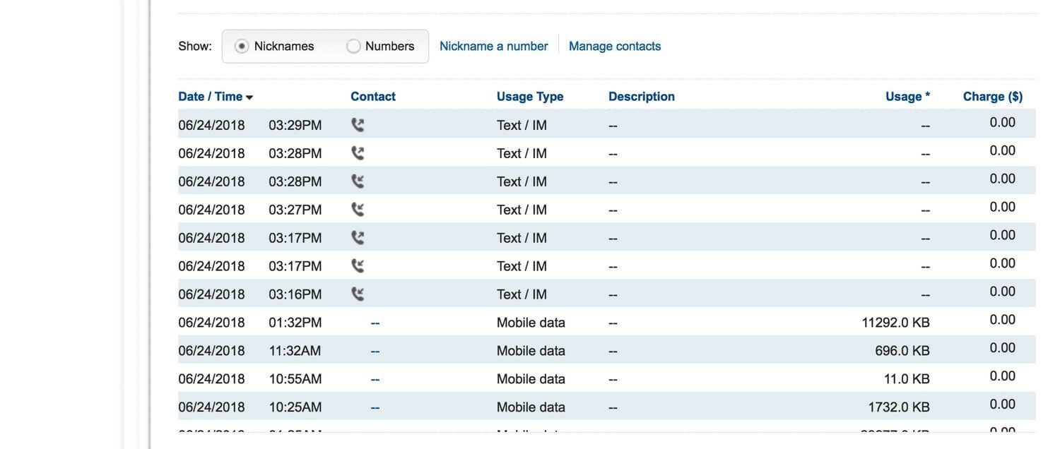 How to Get Call History of Any Number Online for Free [Aug 2024]