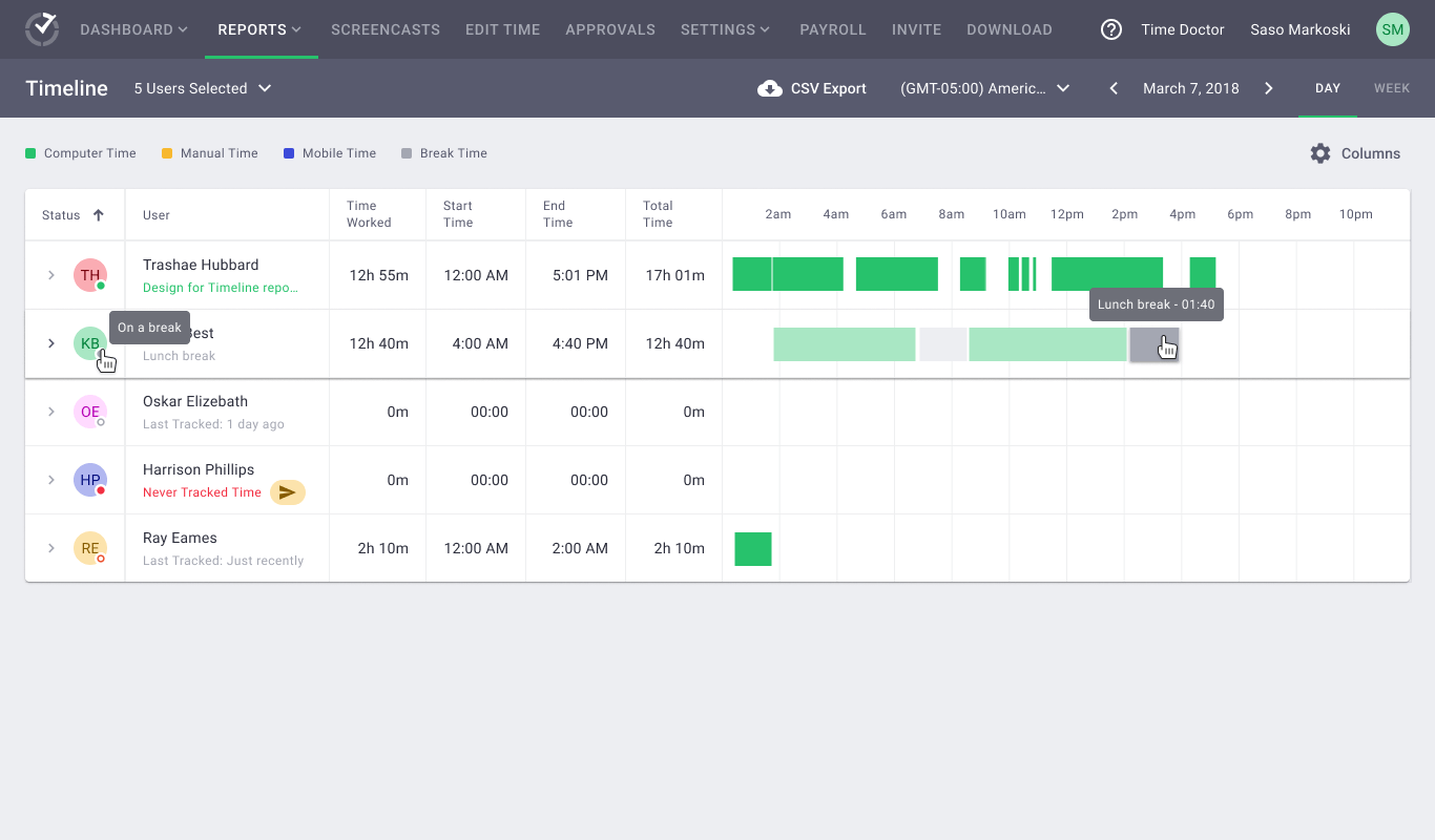 Time Doctor live screen monitoring software