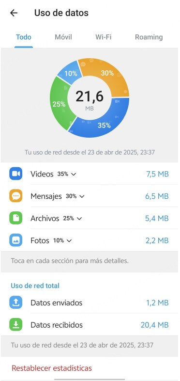 borra la cache y los datos de telegram