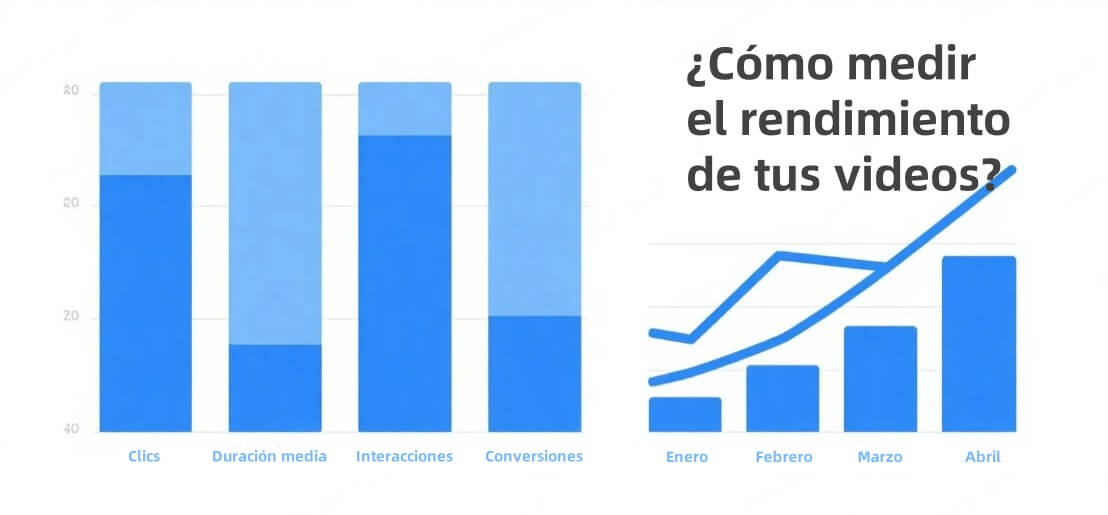 medir el rendimiento de tus videos en instagram