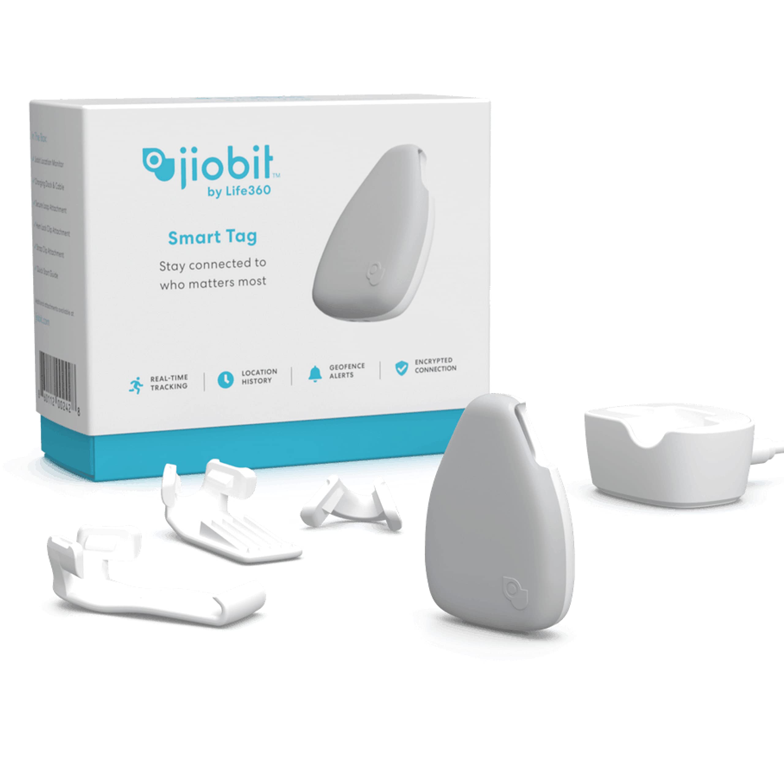 jiobit
