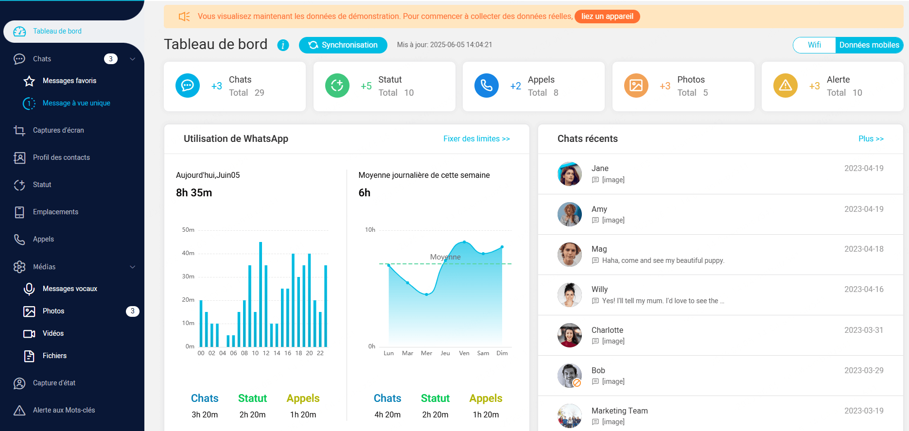 KidsGuard for WhatsApp tableau