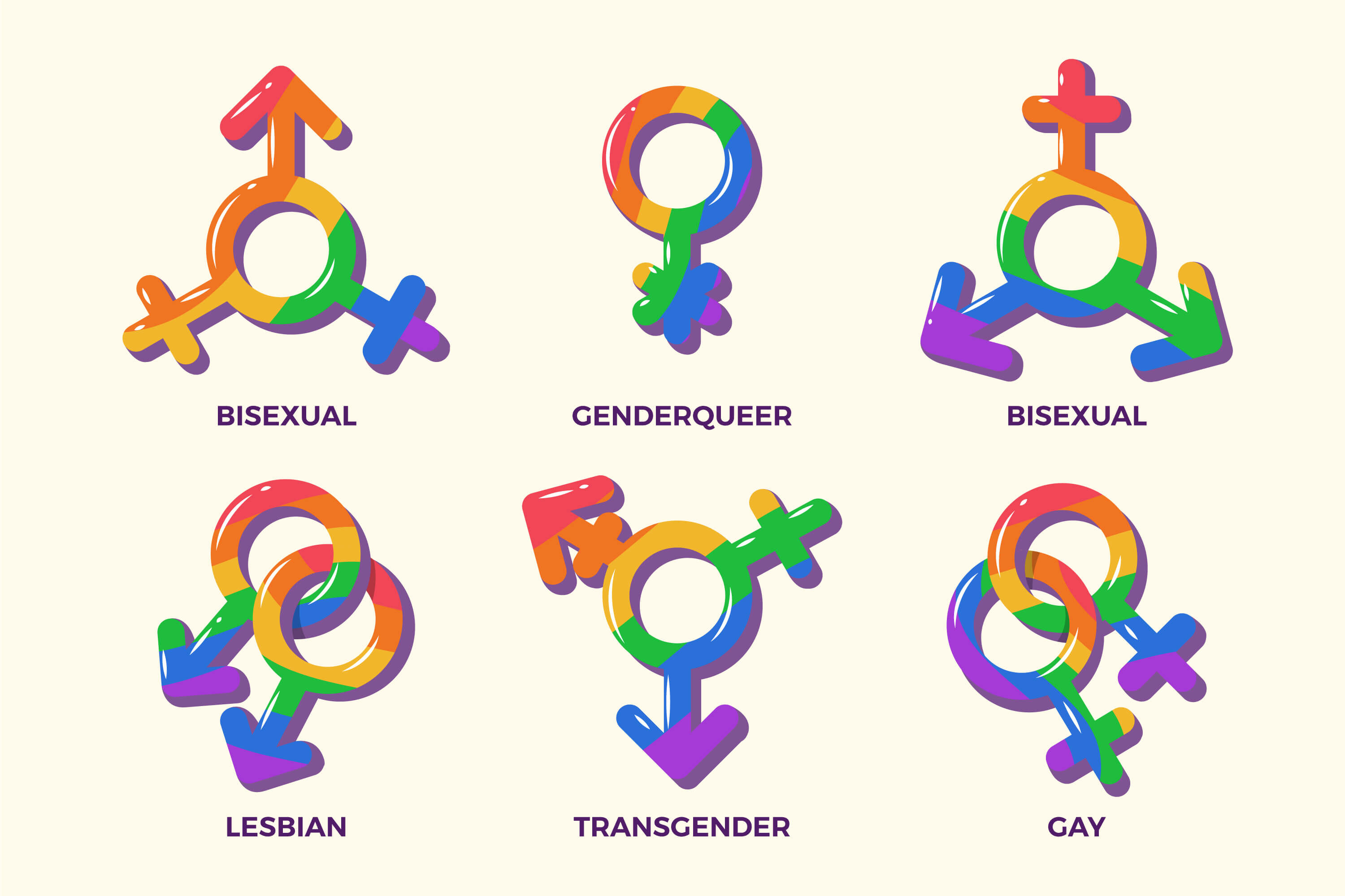 lgpt concept