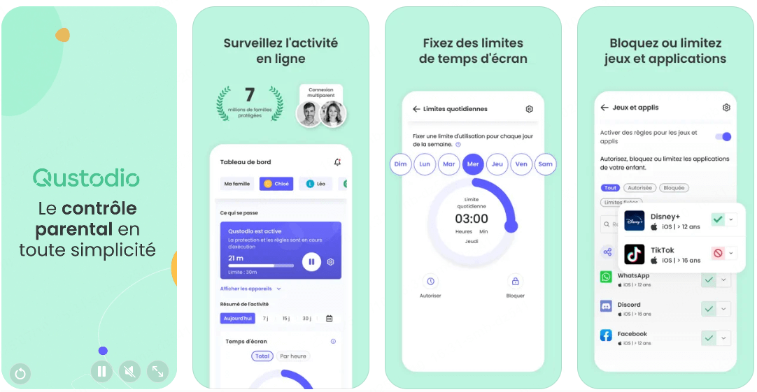 review qustodio