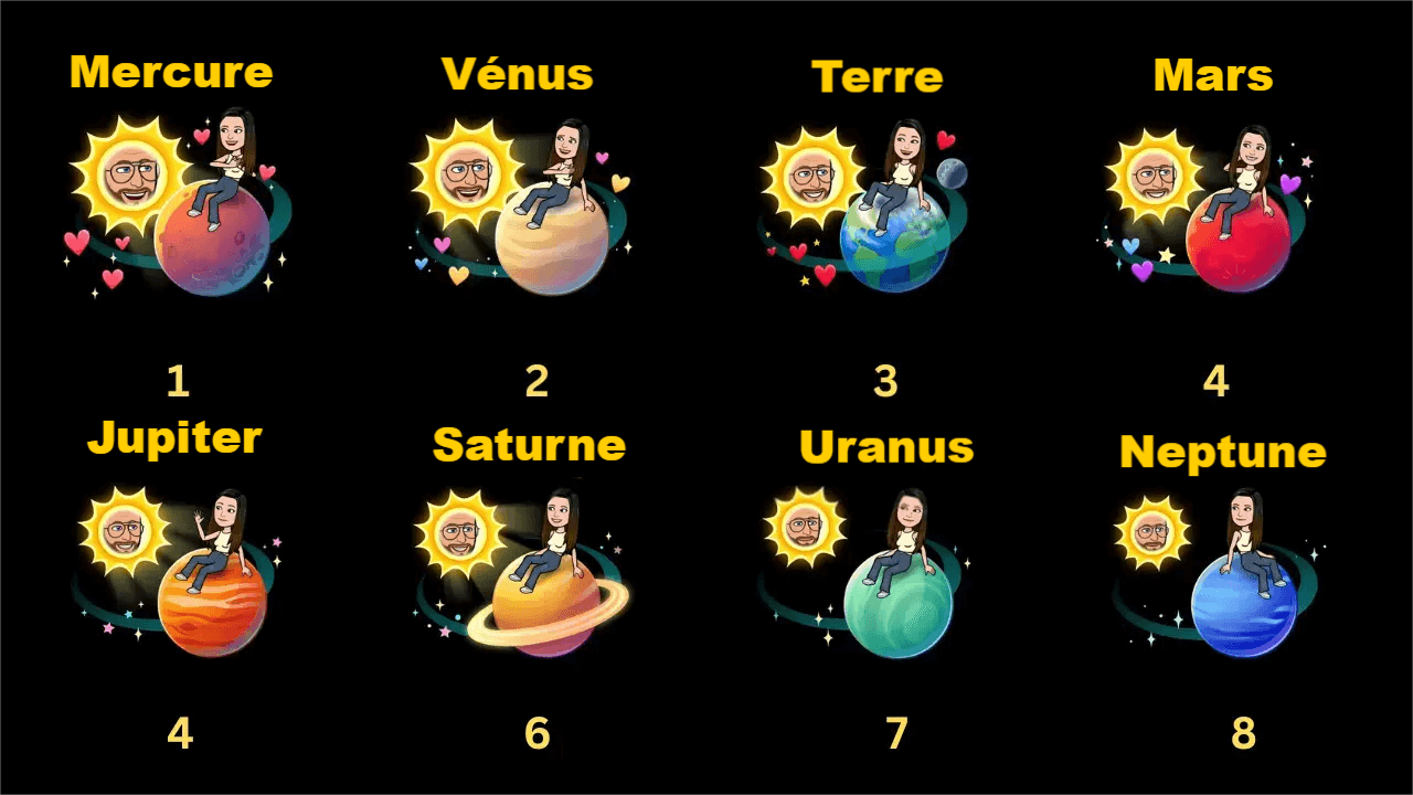 Planet Snap systeme solaire