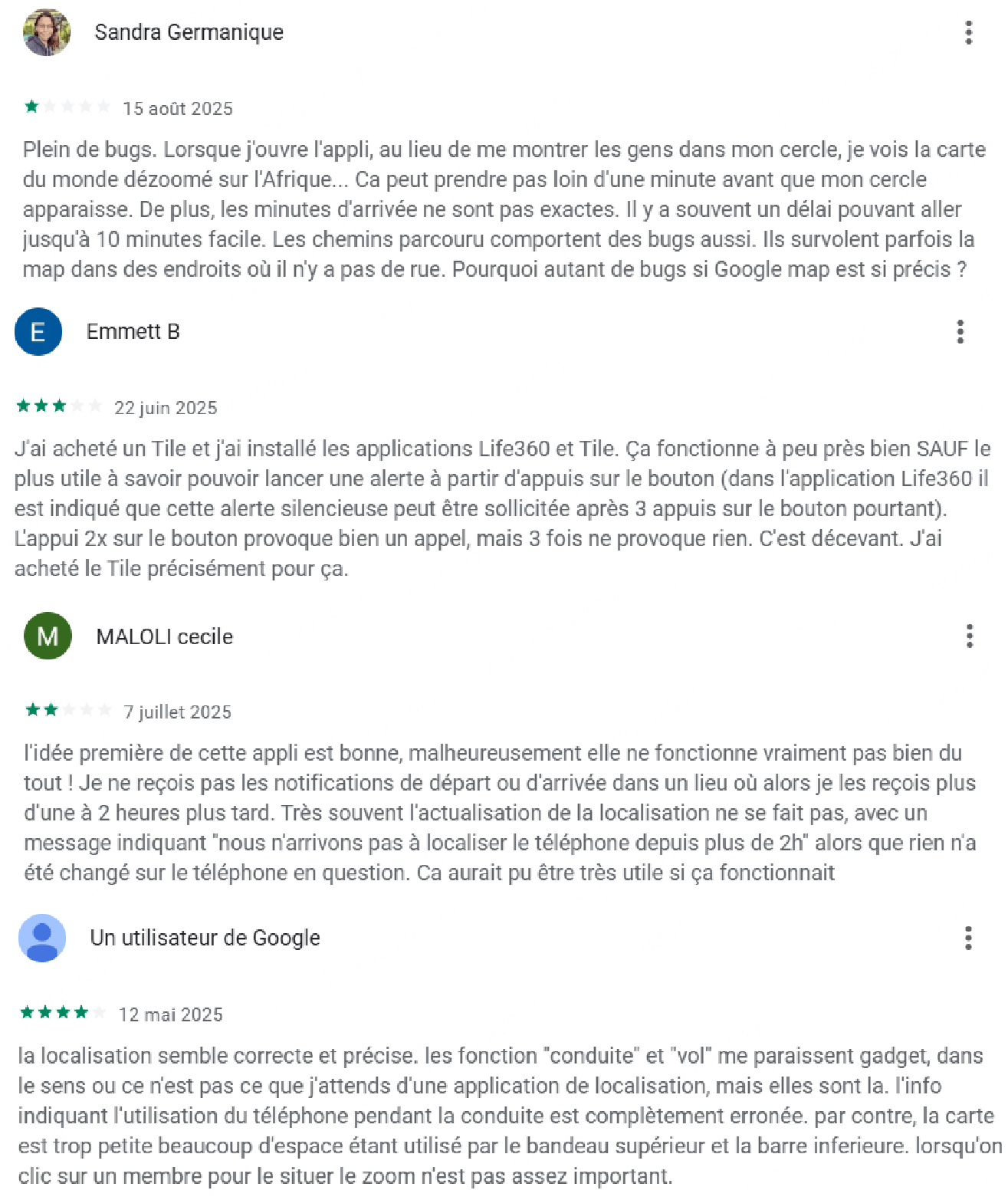 Points négatifs