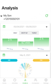 whenlog app