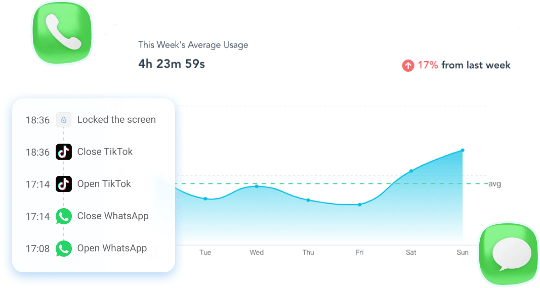 Check app usage in kidsguard pro